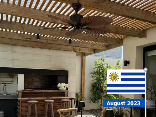 Neueste Unternehmenslösungen zu Villa-Projekt